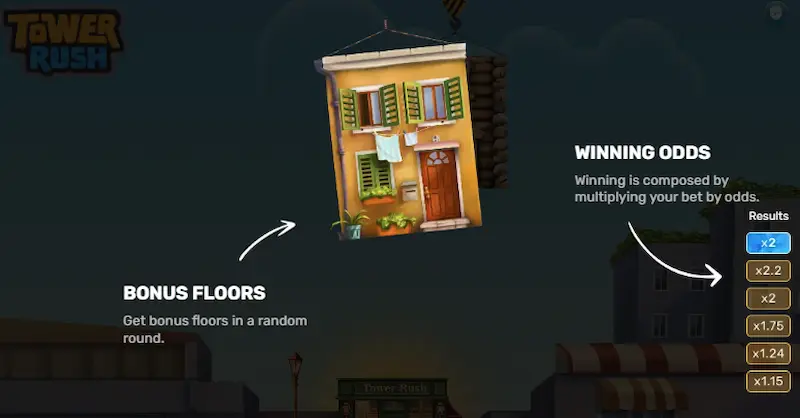 Tower Rush spiegazione